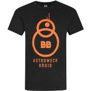 T-shirt Disney Astromech Droid