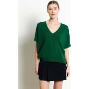 Pull Studio Cashmere8 RIA 25