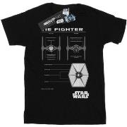 T-shirt Disney Tie Fighter