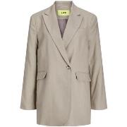 Manteau Jjxx -