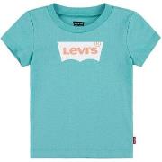 T-shirt enfant Levis Tee shirt junior 9E8157-BIF BLEU CLAIR - 12 ANS