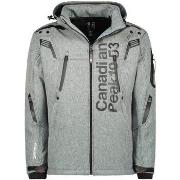 Coupes vent Geographical Norway TALENTEAK