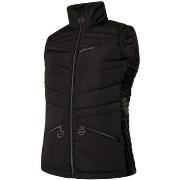 Blouson Dare 2b Burnish II