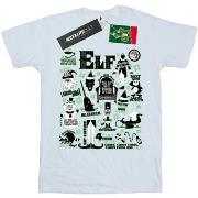 T-shirt enfant Elf Infographic Poster