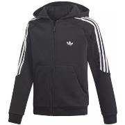 Veste enfant adidas RADKIN