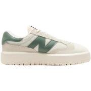 Baskets basses New Balance -