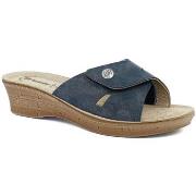 Mules Inblu 26000085-004