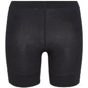 Shorties &amp; boxers DIM Boxer long Femme ACTION MINCEUR