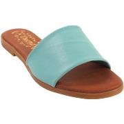 Chaussures Duendy Sandale femme 4616 turquoise