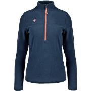 Sweat-shirt Izas JORDAN W