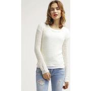 Pull Only 15113356 GEENA-WHITE