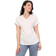 Blouses La Modeuse 71538_P168175