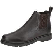 Bottes Geox -