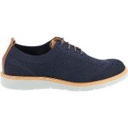 Ville basse IgI&amp;CO Derbies