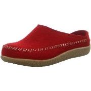 Chaussons Haflinger -