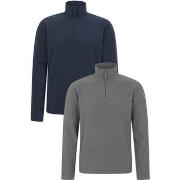 Sweat-shirt Mountain Warehouse Camber II