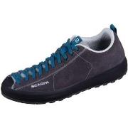 Chaussures Scarpa -