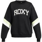 Polaire Roxy Essential Energy