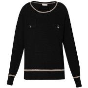 Pull Liu Jo -