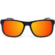 Lunettes de soleil Tommy Hilfiger TH1913S-PJP