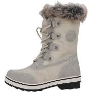 Bottes neige Kimberfeel Aponi