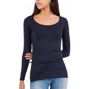 Debardeur Tiffosi T-shirt Femme JOAQUINA Bleu -