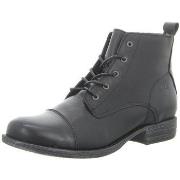 Bottes Px Shoes -