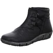 Bottes Gemini -