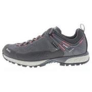 Chaussures Meindl Top Trail Lady GTX