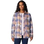 Parka Columbia Benton Springs Fleece Shirt Jacket II