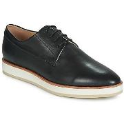 Derbies JB Martin ZELMAC