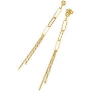 Boucles oreilles Suri Frey bijoux pour les oreilles SFY Amy