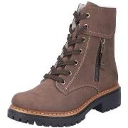 Bottes Rieker -