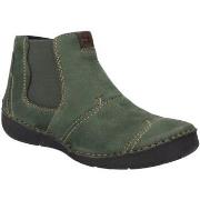 Bottes Josef Seibel -