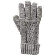 Gants Mountain Warehouse MW1881