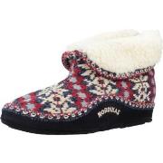 Chaussons Nordikas FORMIGAL