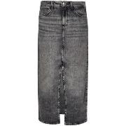 Jupes Liu Jo Jupe en toile denim