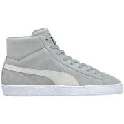 Baskets Puma Mixte Mid Xxi