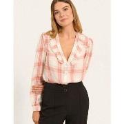 Chemise Naf Naf Blouse Angelina