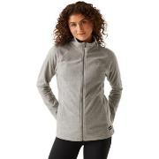 Blouson Dare 2b Mayse