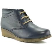 Bottines Tupie -