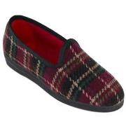 Chaussons Cbp - Conbuenpie -