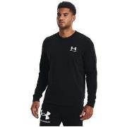 Maillots de bain Under Armour Ua Rival Terry Crew