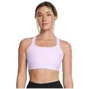 Brassières de sport Under Armour Équipement Thermique