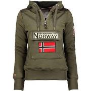 Sweat-shirt Geographical Norway GYMCLASS