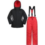 Blouson enfant Mountain Warehouse MW1984