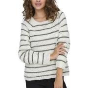 Pull JDY 15312077-CDS