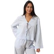 Blouses La Modeuse 73816_P174216