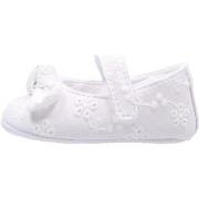 Ballerines Chicco -