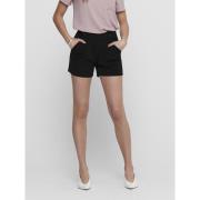 Short, détails boutons